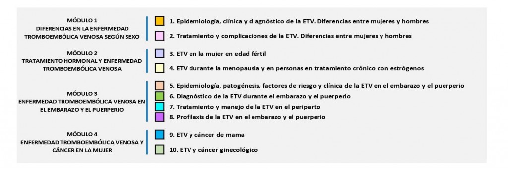 25_07_22 CALENDARIO CURSO ETV EN LA MUJER-003B_WEB