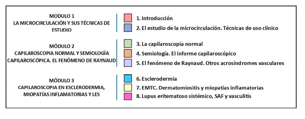 25_02_18 CALENDARIO ACADÉMICO CUADRO